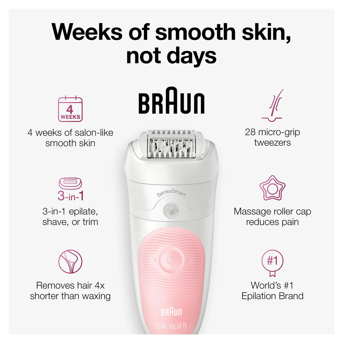 White Pink Epilator Y954078