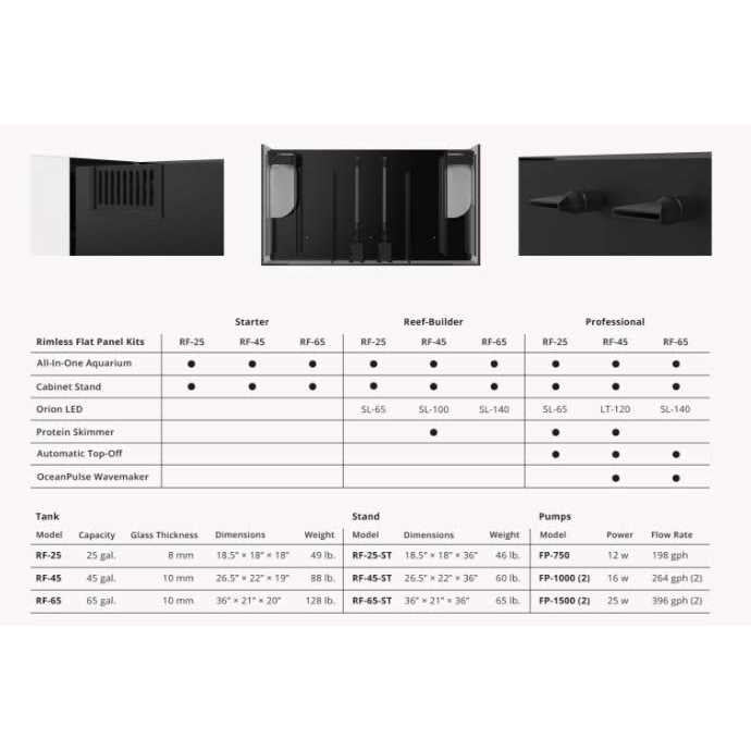 Nano Rimless Aquarium Q6407
