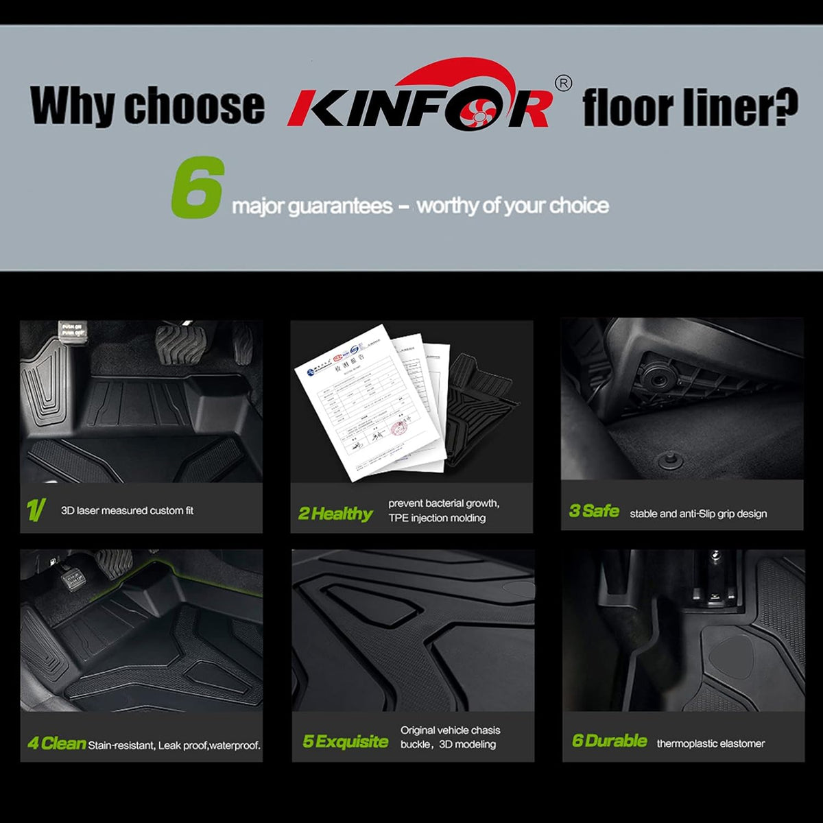 Custom Fit TPE Floor Mats 2 Row Seat Q48144