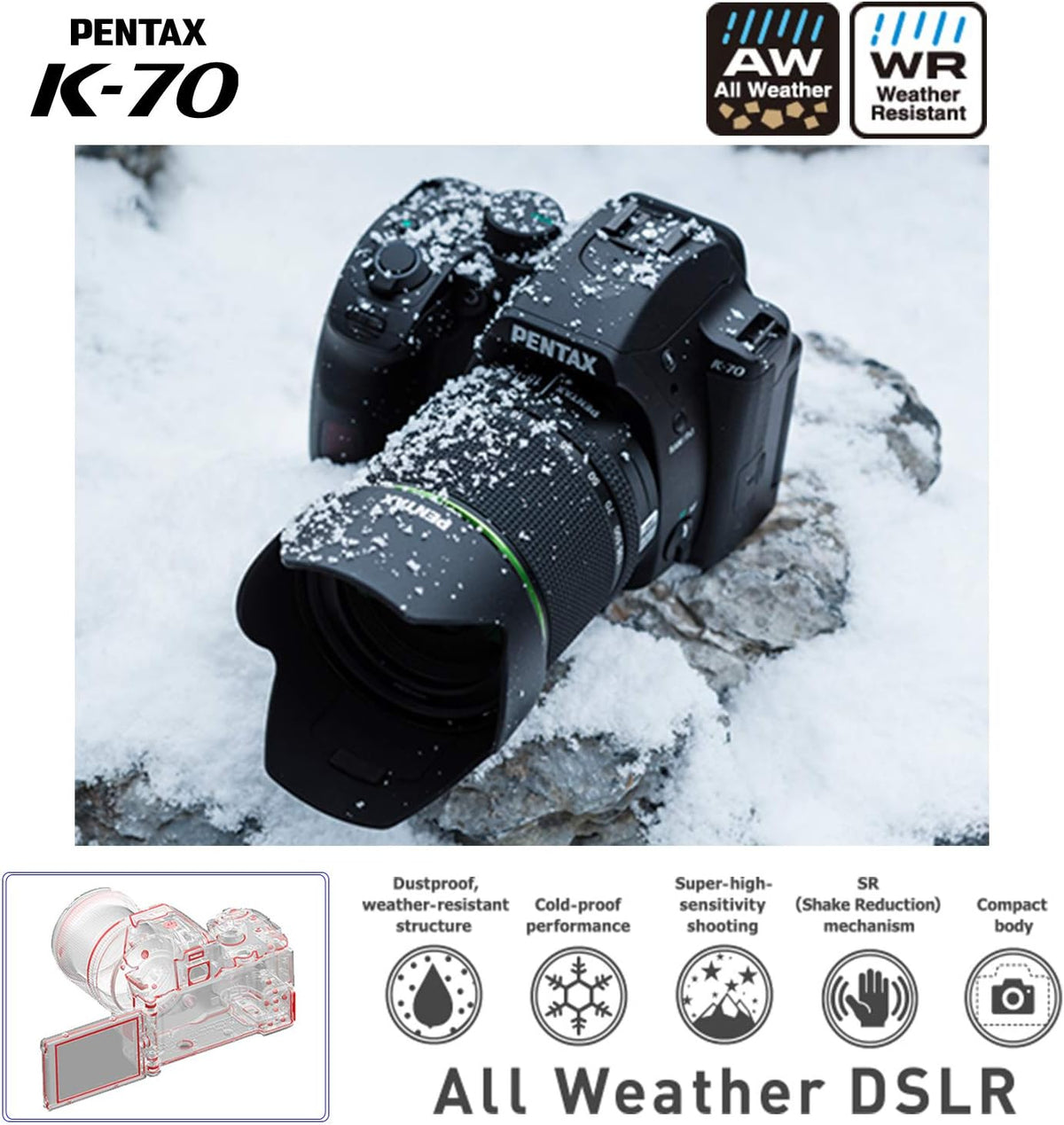 Weather-Sealed DSLR Camera with 18-135mm Lens X1967