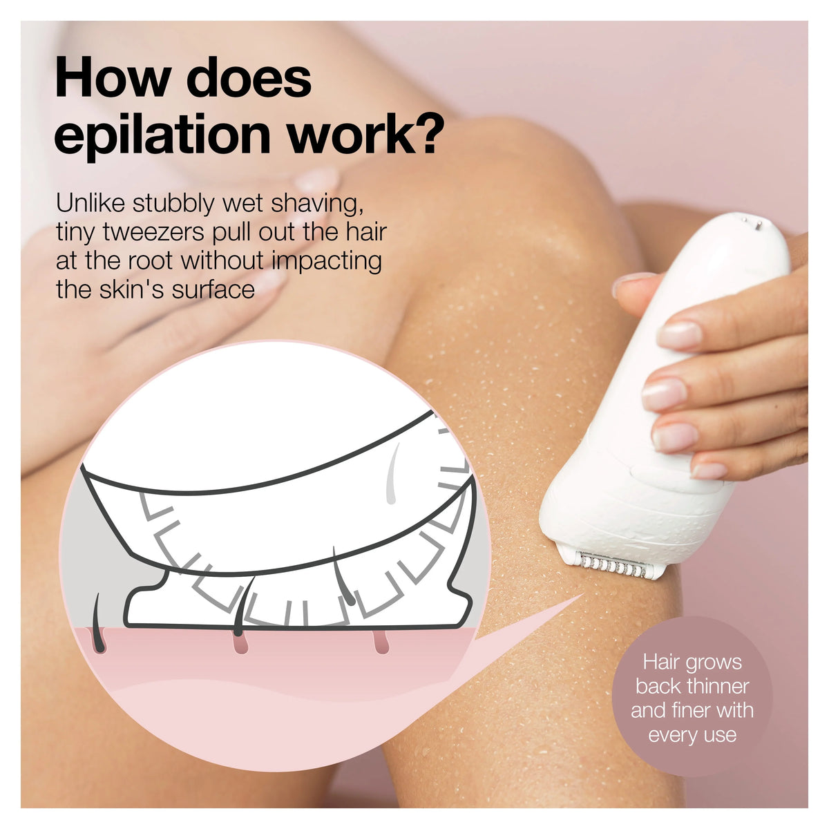 White Pink Epilator Y954078