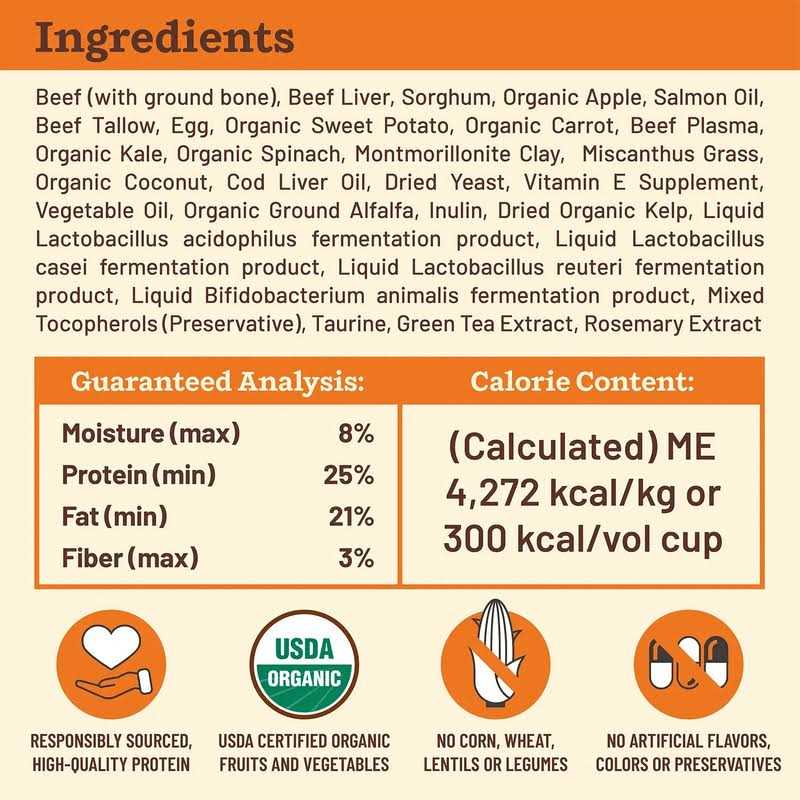Beef Dog Food Q10296