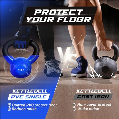 5-100 LB Vinyl Coated Cast Iron Kettlebells N303647