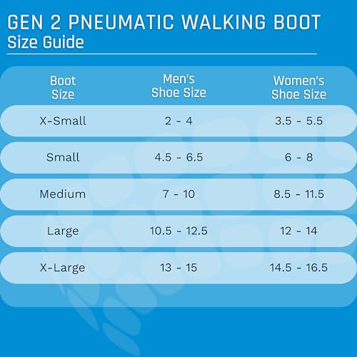 Short Large Pneumatic Walking Boot R824