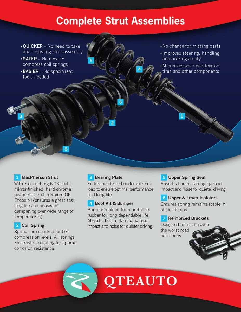 Front-Rear Set 4 Complete Strut-Shock For 2008-2010 Dodge Grand Caravan w/o Self Leveling Suspension T2080