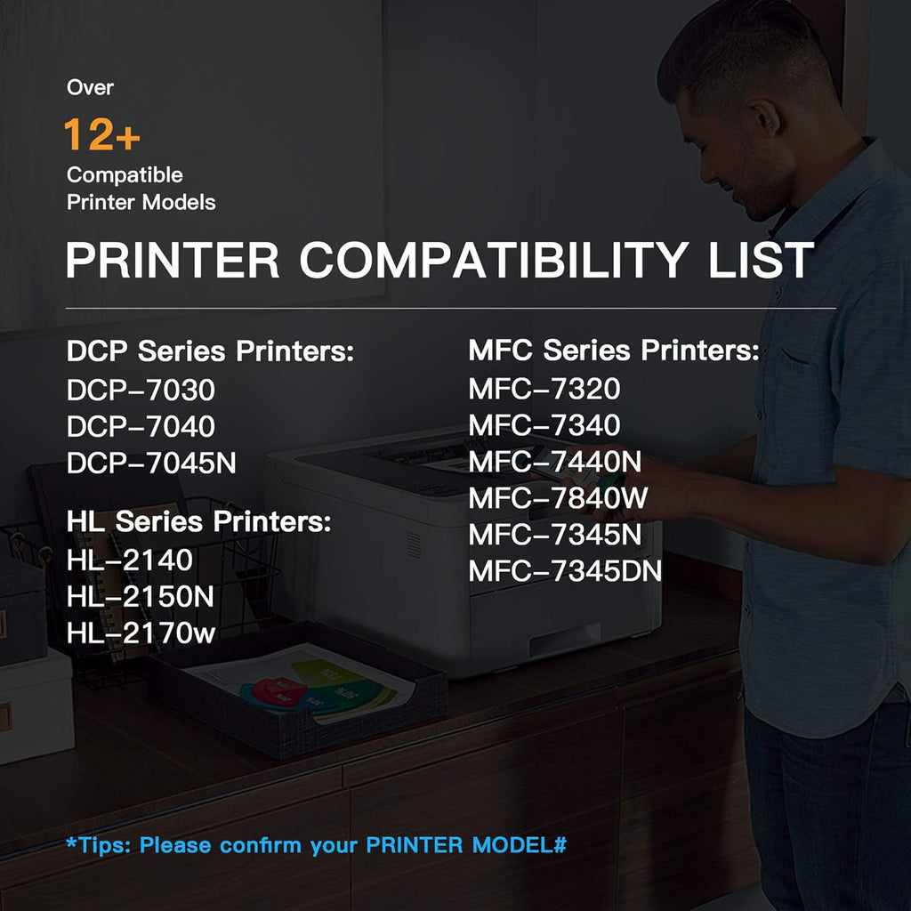 2 Toner, 1 Drum Unit Compatible Toner Cartridge and Drum Unit P25906