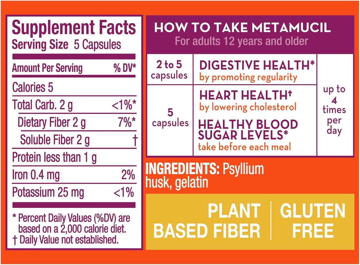 200 Ct Psyllium Capsules T123