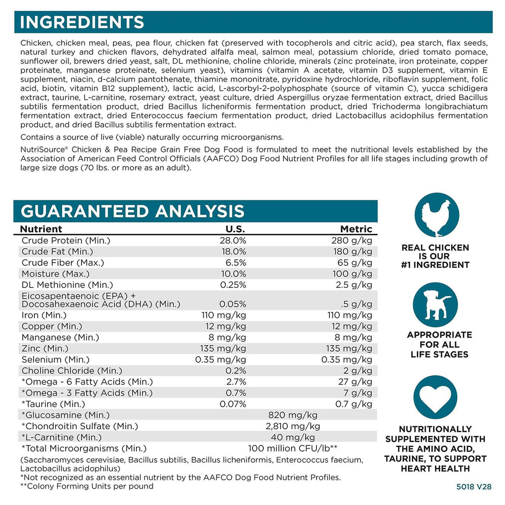 Grain Free Chicken & Pea Dry Dog Food B6616