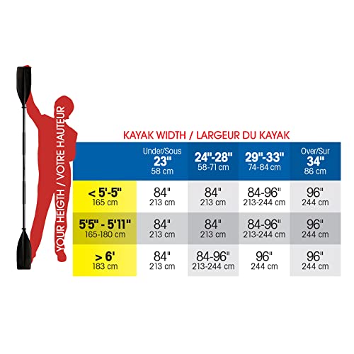 96” Fiberglass Reinforced Nylon 2-Piece Kayak Paddle D927