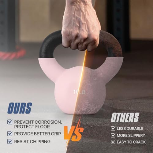 Neoprene Coated Kettlebells X46229