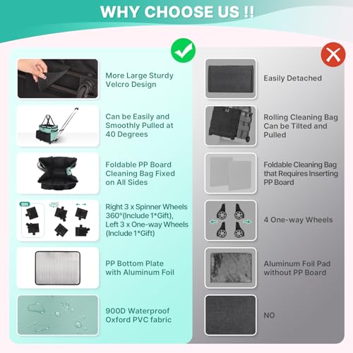 Blue-Green Waterproof Rolling Cleaning Caddy with Detachable Trolley T946529