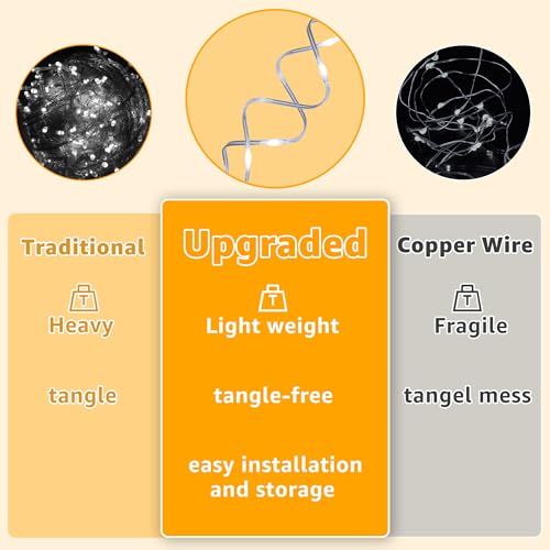 Warm White 300 LED Curtain Lights R3495