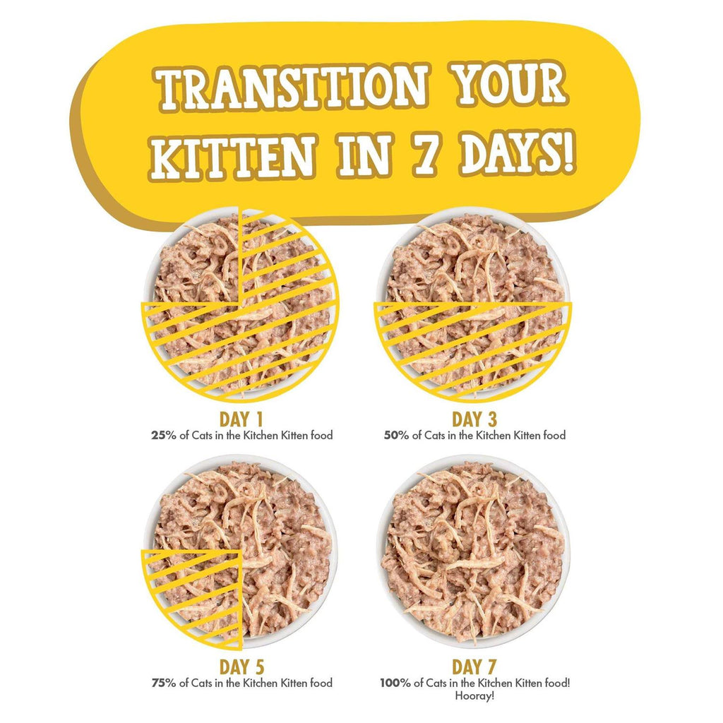 Wet Cat Food M626663