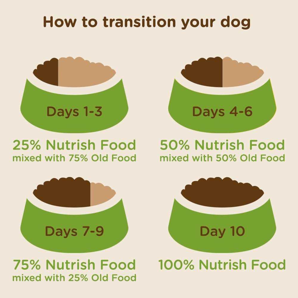 Brown Rice Dog Food T9625
