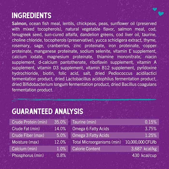Dry Cat Food K493