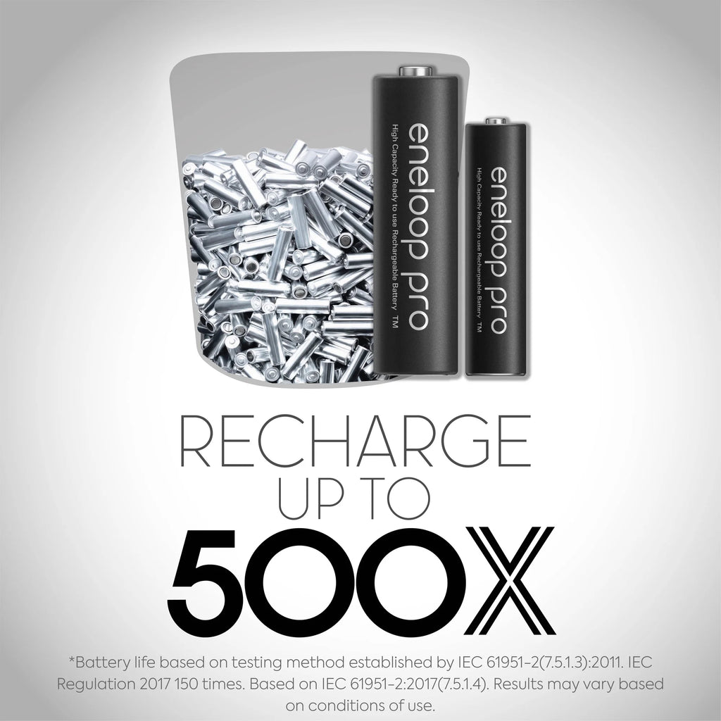 Battery Charger with 4-Pack AA Rechargeable Batteries R36459