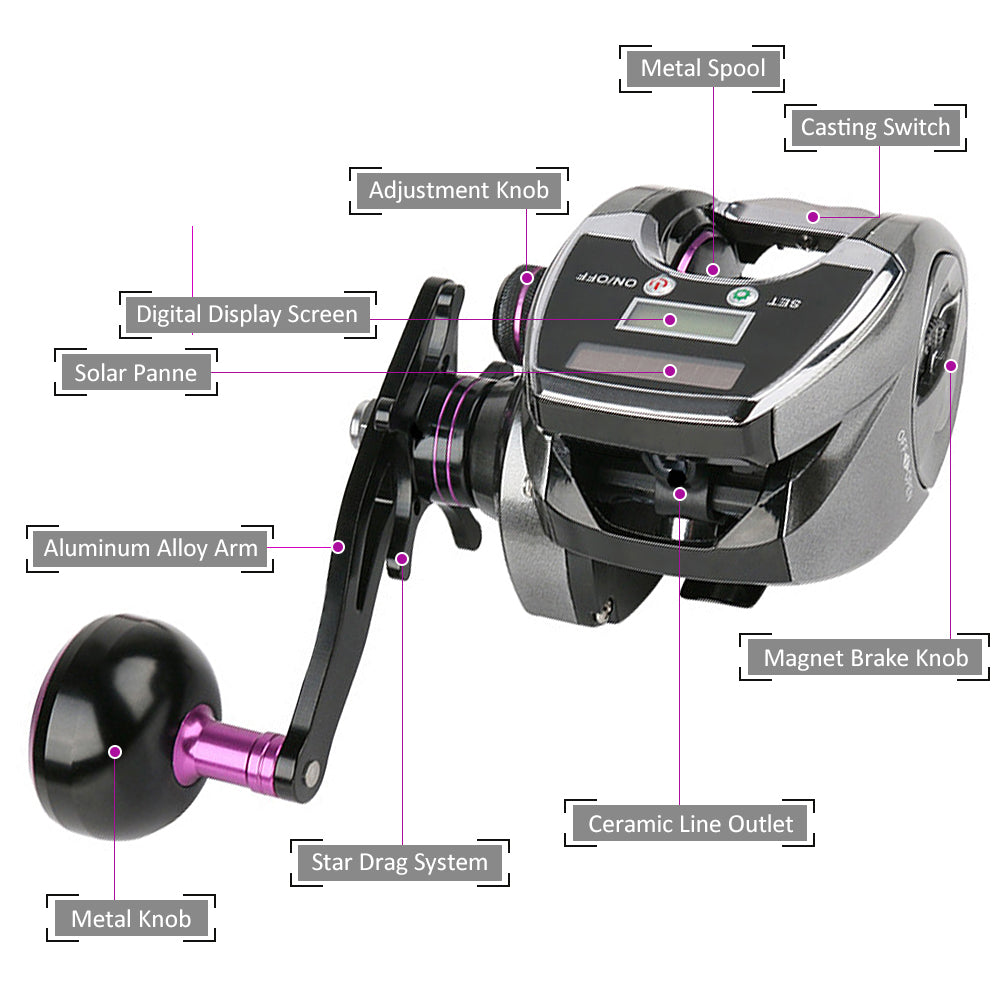6+1BB Baitcasting Reel with 8.0 1 Gear Ratio W797