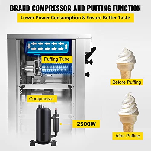 Ice Cream Maker O282484