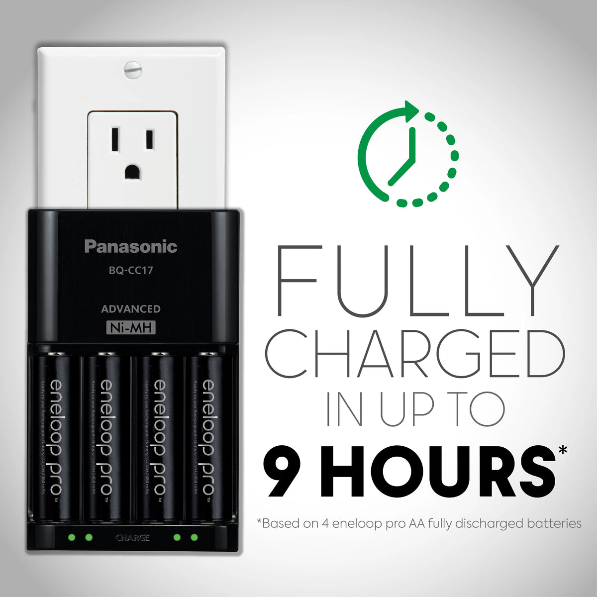 Battery Charger with 4-Pack AA Rechargeable Batteries R36459
