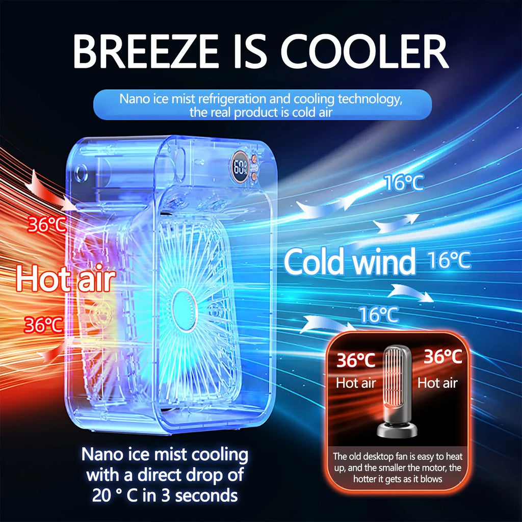 USB Mini Cooler Fan H9393