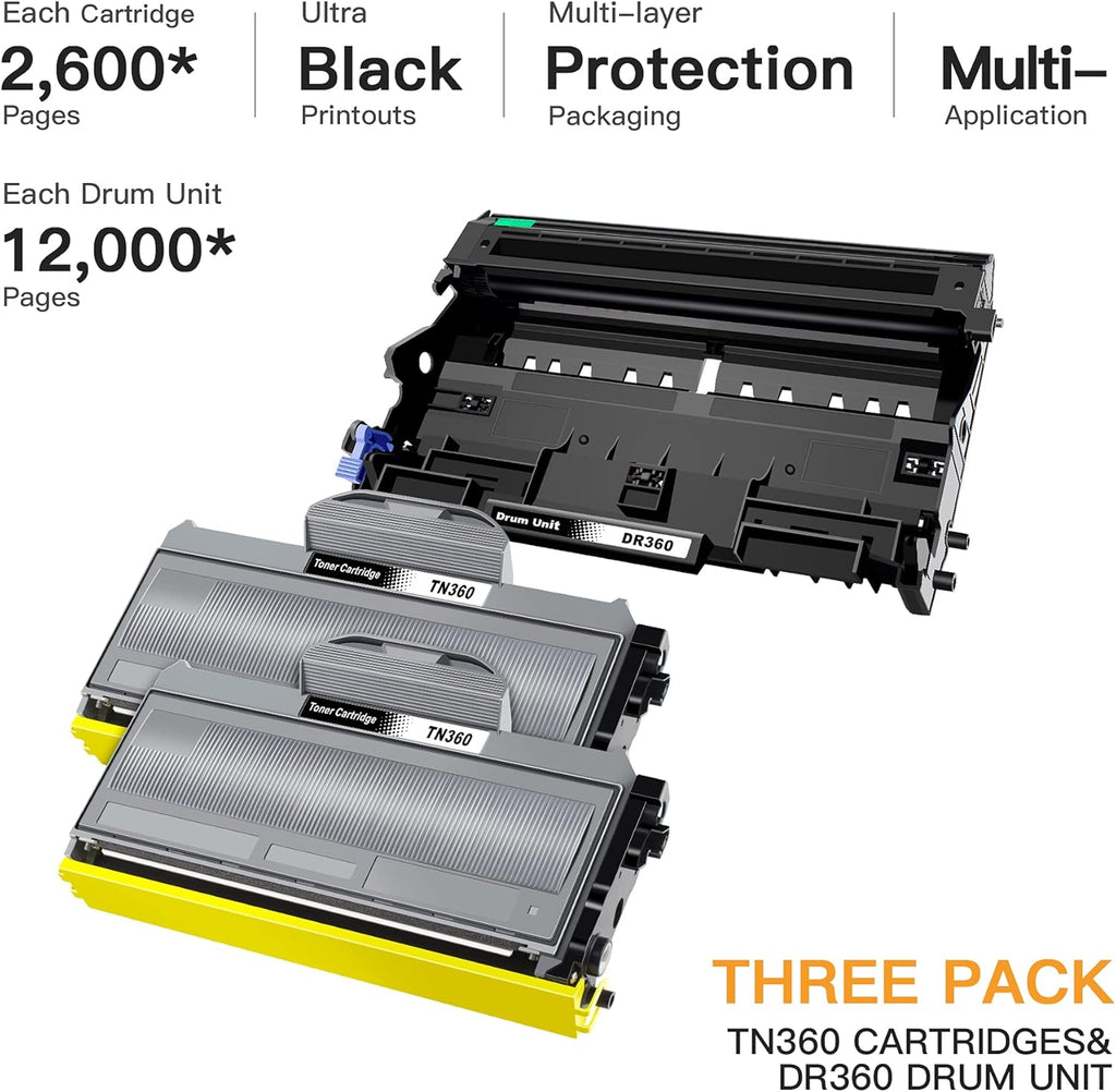 2 Toner, 1 Drum Unit Compatible Toner Cartridge and Drum Unit P25906