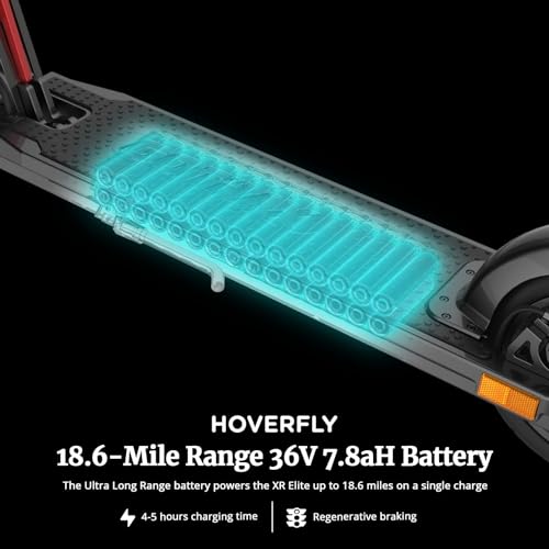 Electric Scooter, 8.5" Pneumatic Tire, 18 Mile, 15.5 Mph, 300w Motor, Foldable L298072