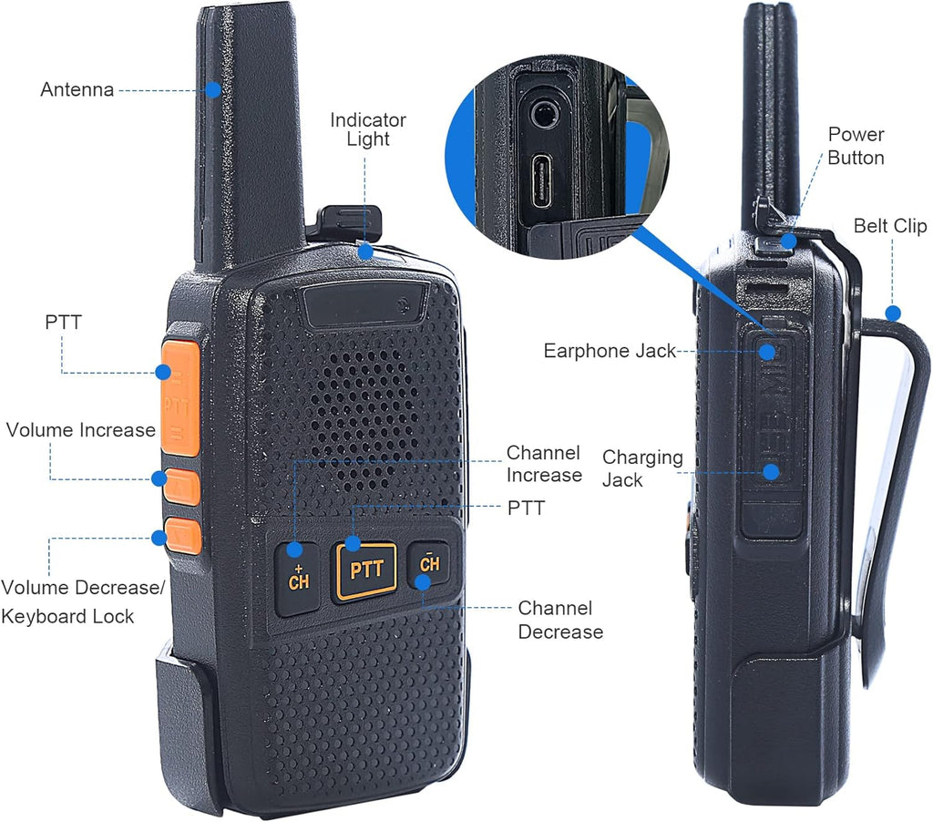 Wireless Intercom System 1.5 Mile Two Way Radio 2 Pack S827