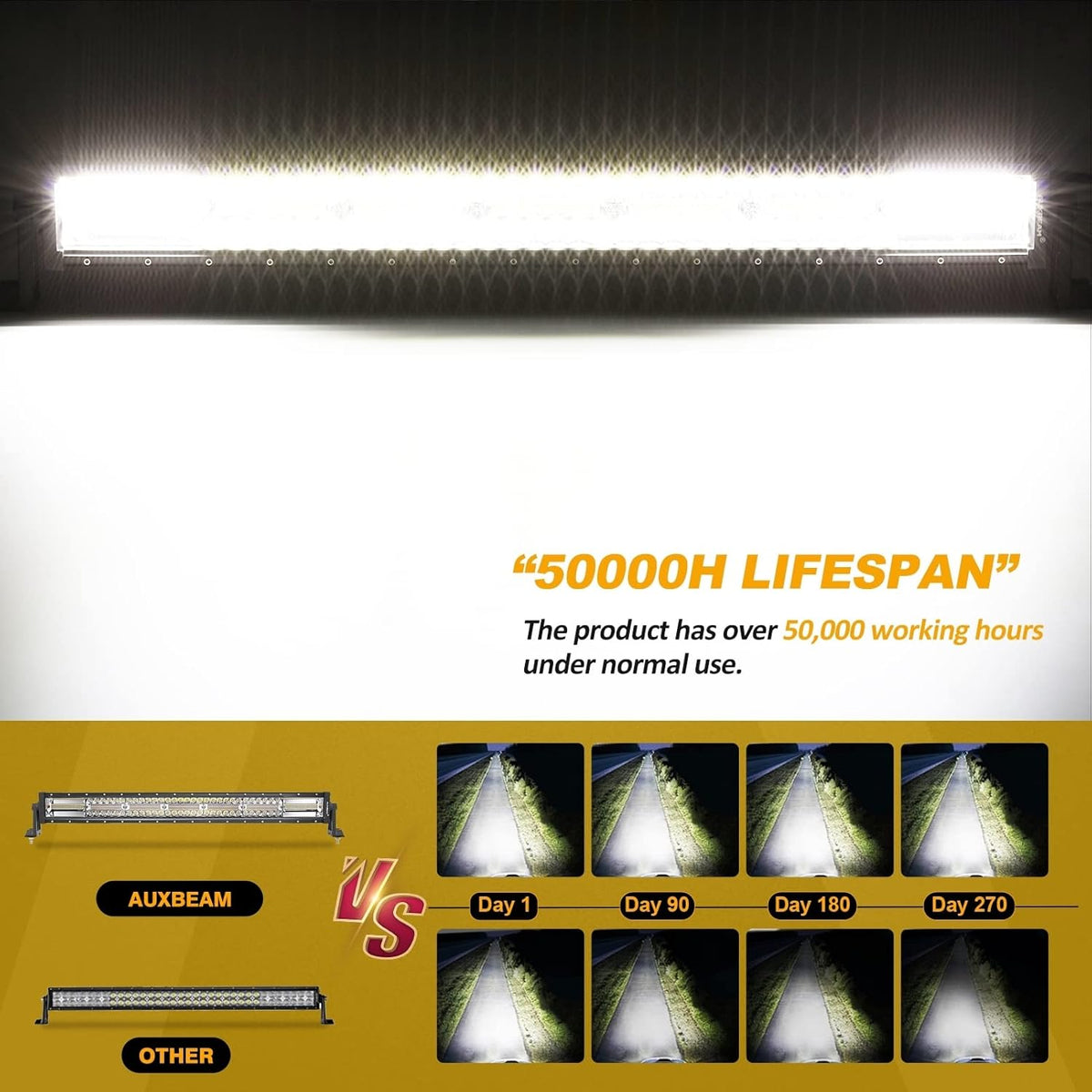32 Inch Amber White LED Light Bar S742