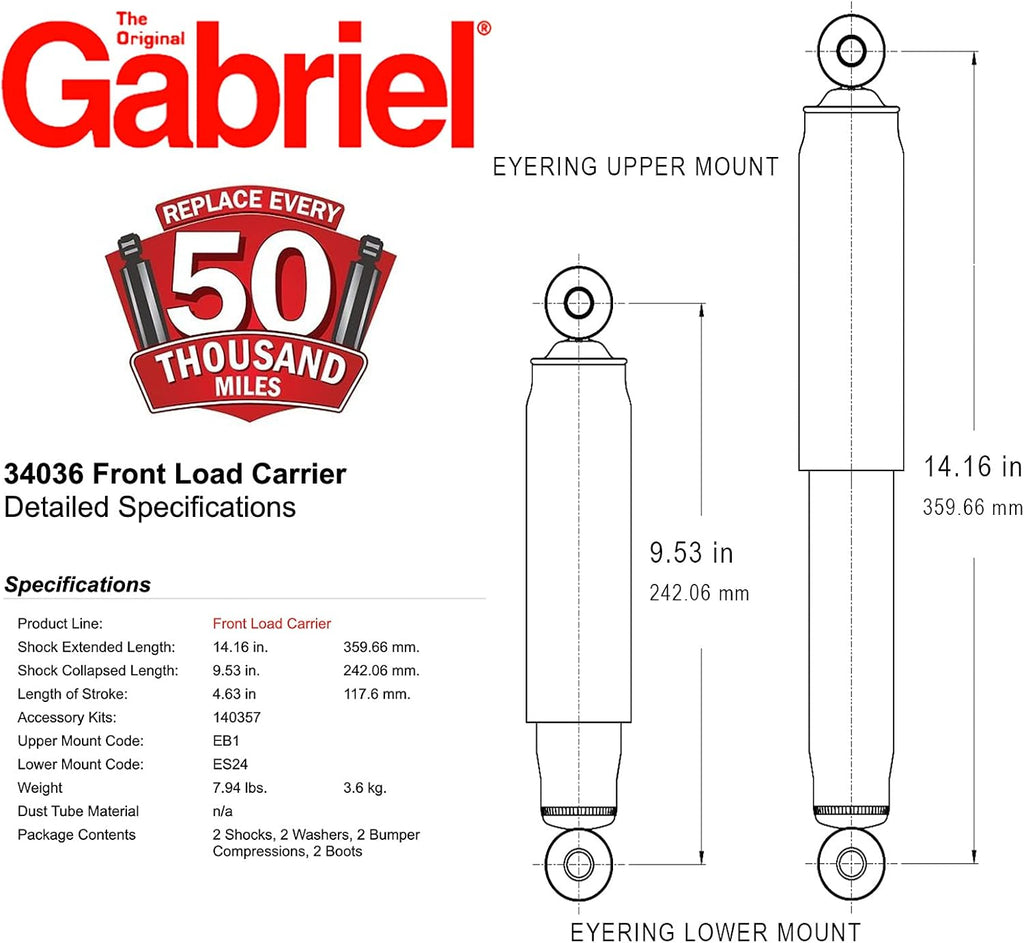 Front Load Carrier N189955