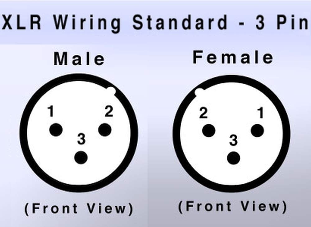 Female XLR to Male RCA Adapters 2 Pieces E6943