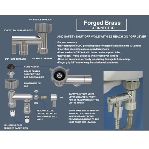 HandHeld Bidet Sprayer with Dual Pressure Controls Z323