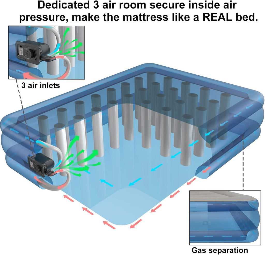 Queen Air Mattress with Built-in Pump, Flocked Top Airbed Q1729