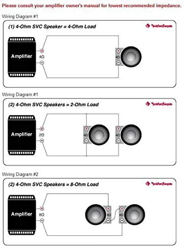 2 Rockford Fosgate P1S4-10 10 1000 Watt 4-Ohm Car Audio Subwoofers E869201