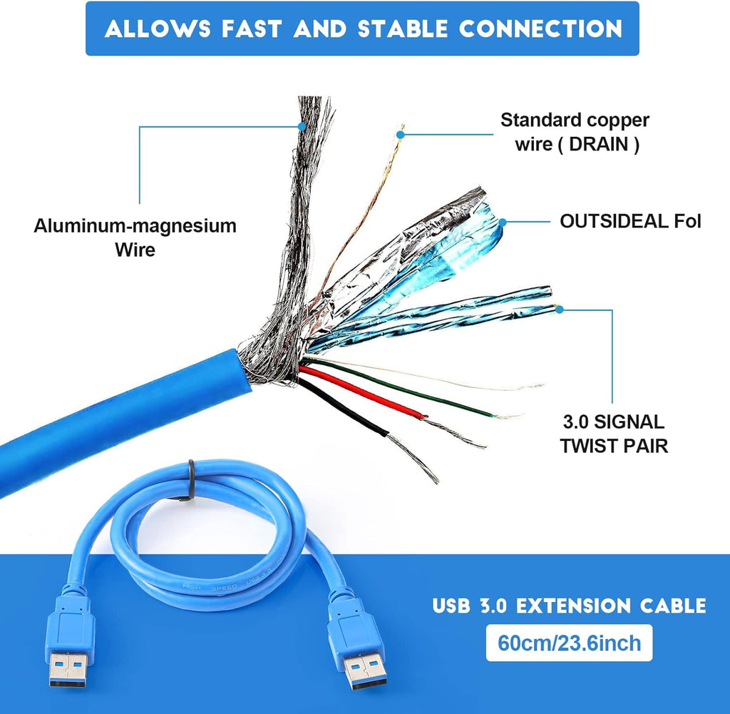 12 Pieces PCI-e Riser Express Cable Set 1X to 16X GPU Adapter Extension Cable USB 3.0 Braided Sleeved Cable M70842