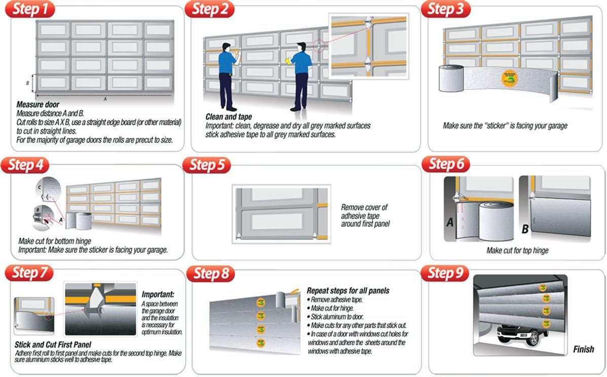 2 Car Garage Door Insulation Kit R 7.5 G73182