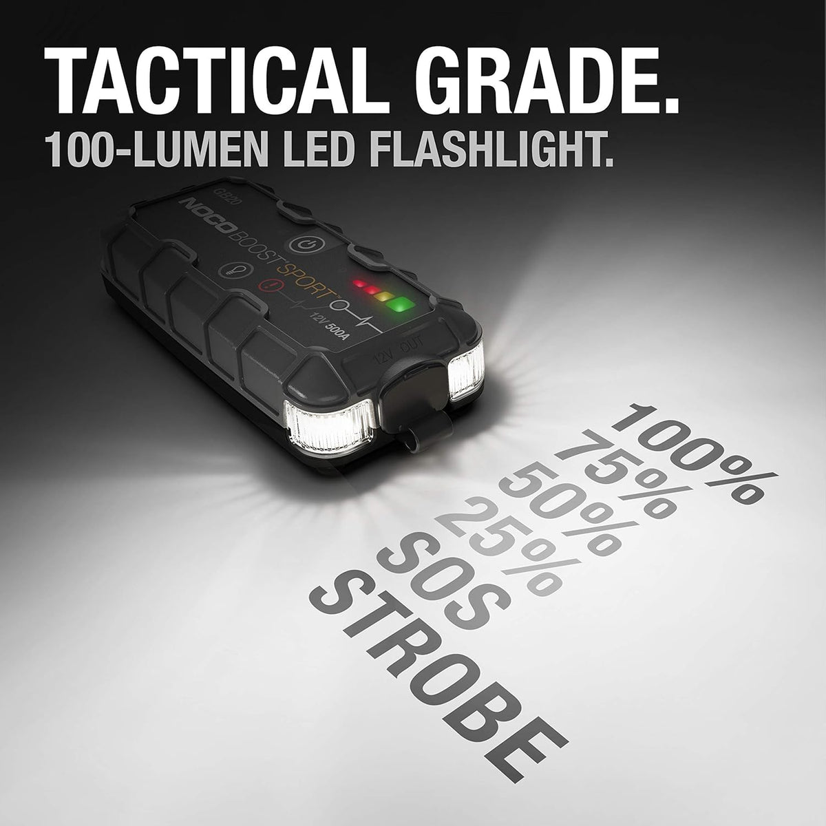 500 Amp 12-Volt Lithium Jump Starter Box Pack of 2 Q679574