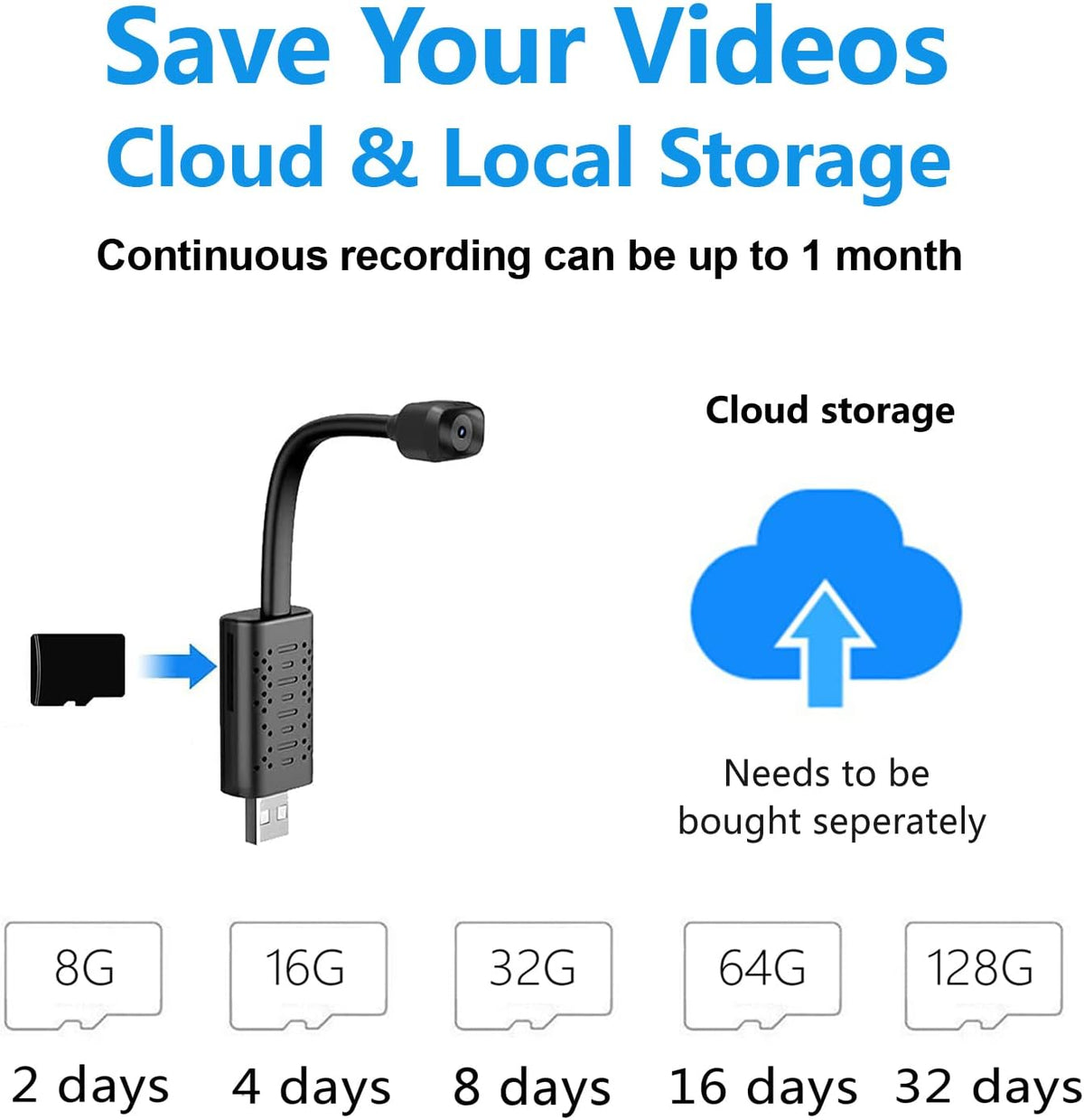 Indoor Security Camera WiFi, HD 1080P IP Camera with Motion Detection, Night Vision, Cloud Storage N48616