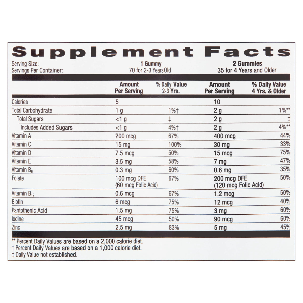 Kids Multivitamin Gummies 70 Count Q9128