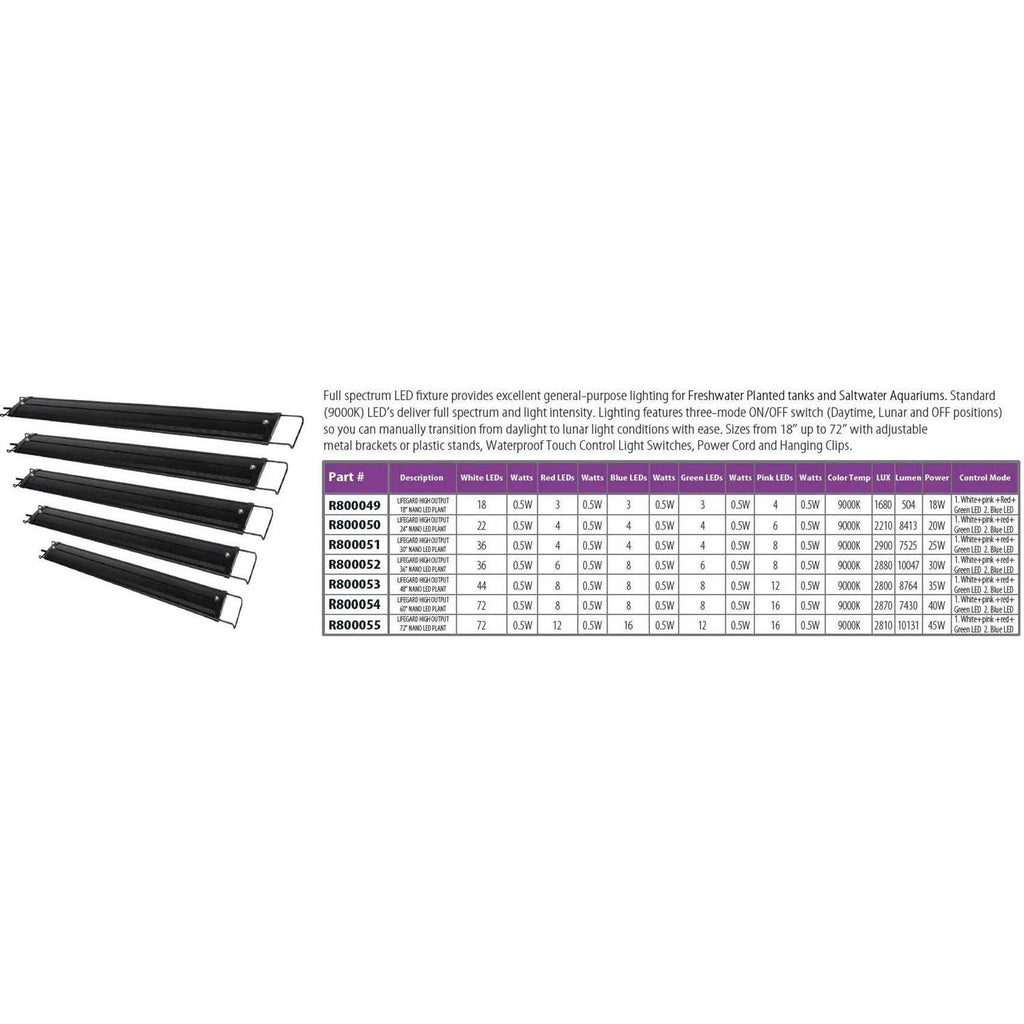 Full Spectrum LED Aquarium Light K72328