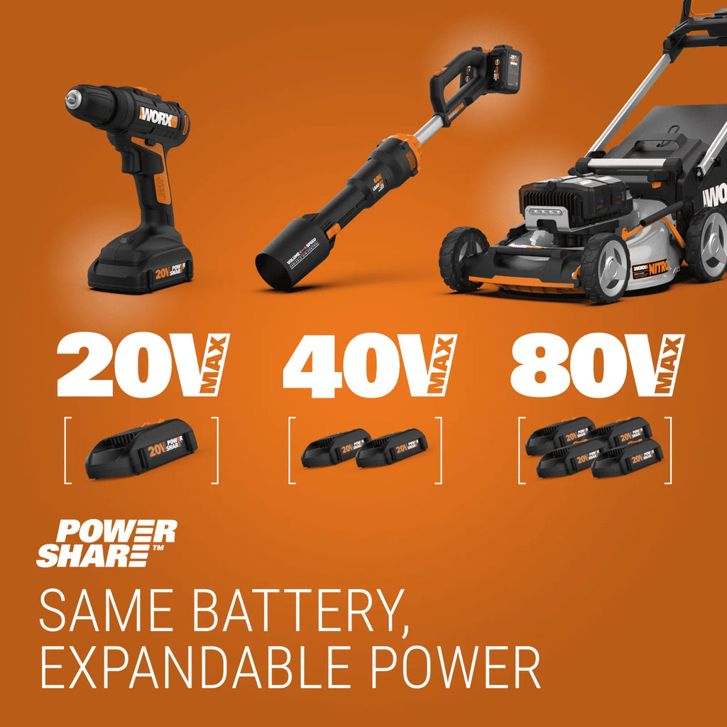 40V 14 Lawn Mower & 20V 12 String Trimmer Combo Kit Q763