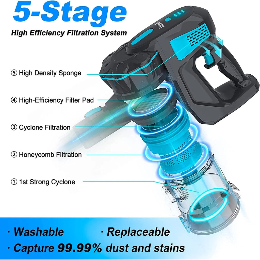 Cordless Stick Vacuum 20KPa 6-in-1 Blue T64209