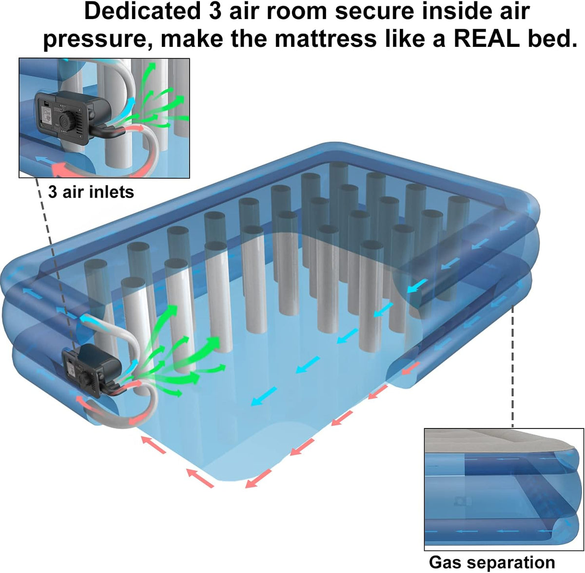 Queen Air Mattress with Built-in Pump, Flocked Top Airbed Q1729