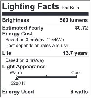 Vintage Style LED Edison Light Bulbs, Clear Glass, 2pk O57918