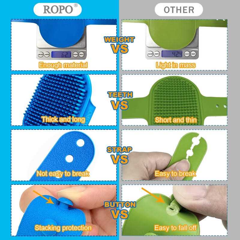 Dog Grooming Brush and Rubber Comb 2pcs P2590