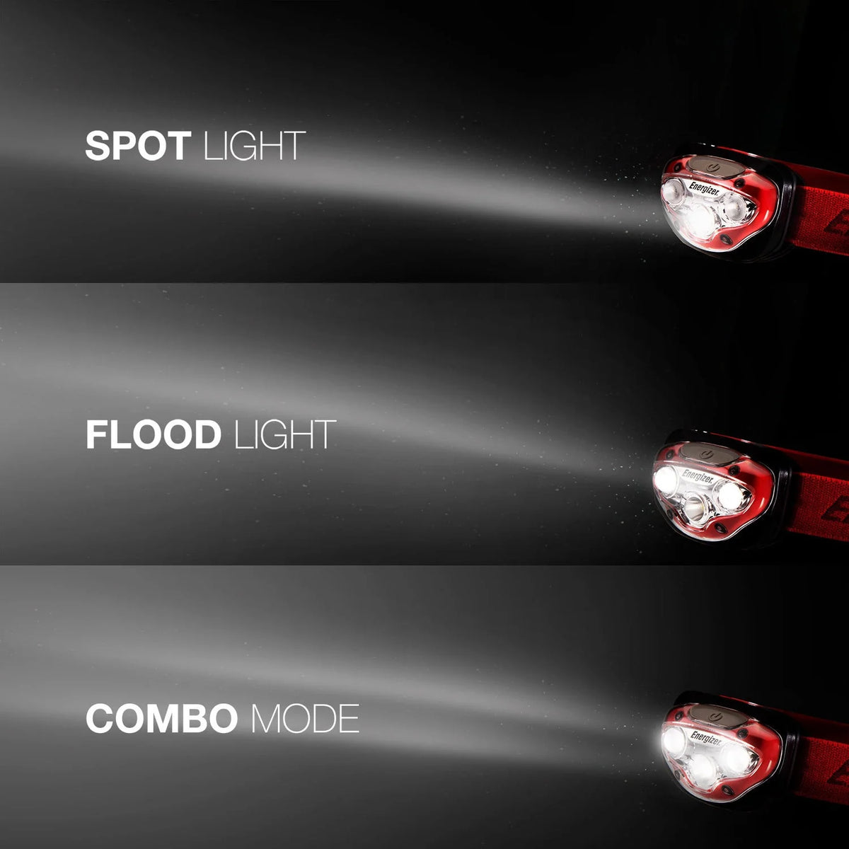 300 Lumen LED Headlamps 2 Pack W71526