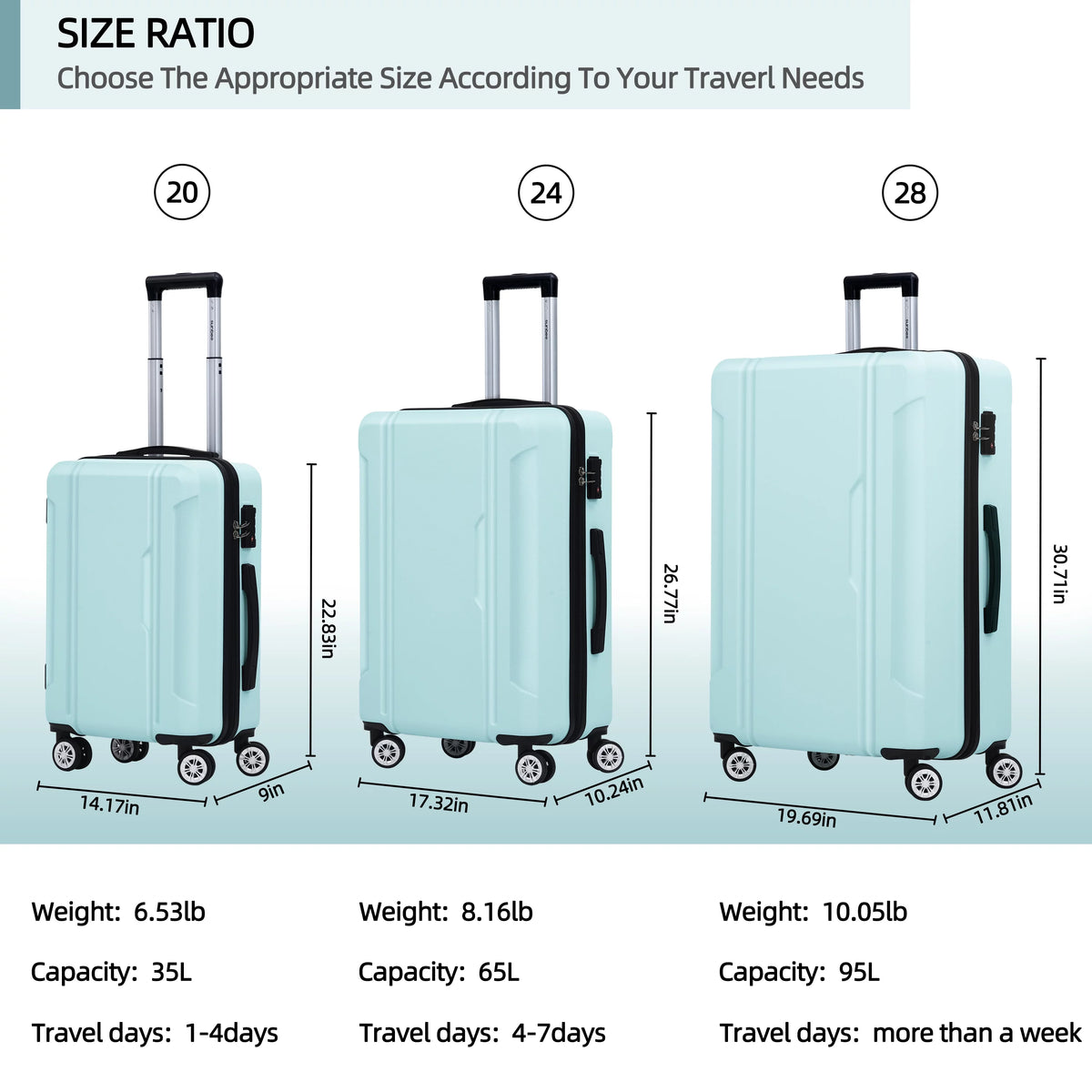 3 Piece Hard Shell Luggage Set with TSA Lock F1848