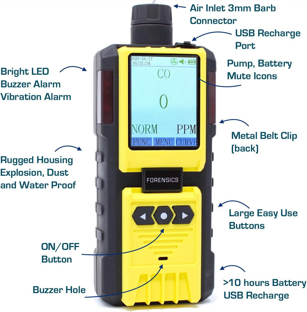 Carbon Monoxide Analyzer with Built-in Pump & 4ft Probe U746204