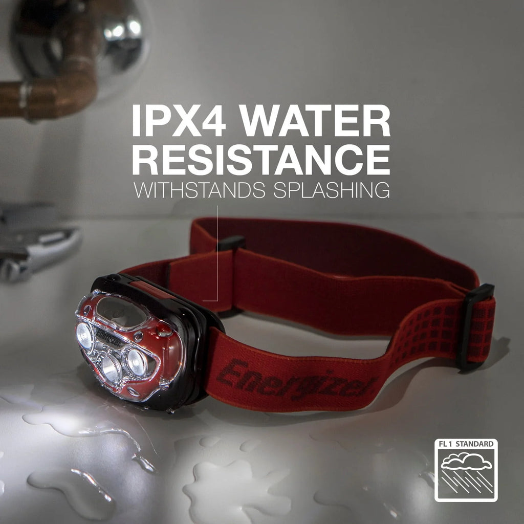 300 Lumen LED Headlamps 2 Pack W71526