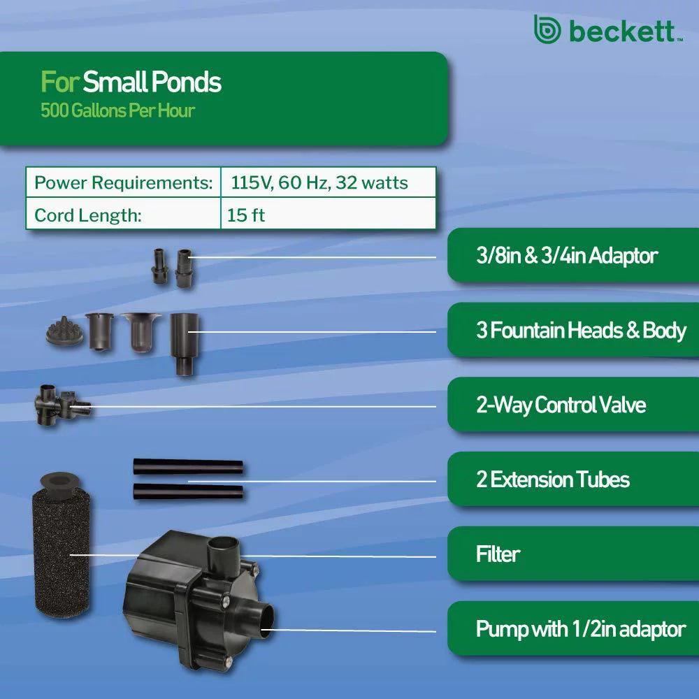500 GPH 38 Watt Submersible Pond Pump with Filter Kit G395