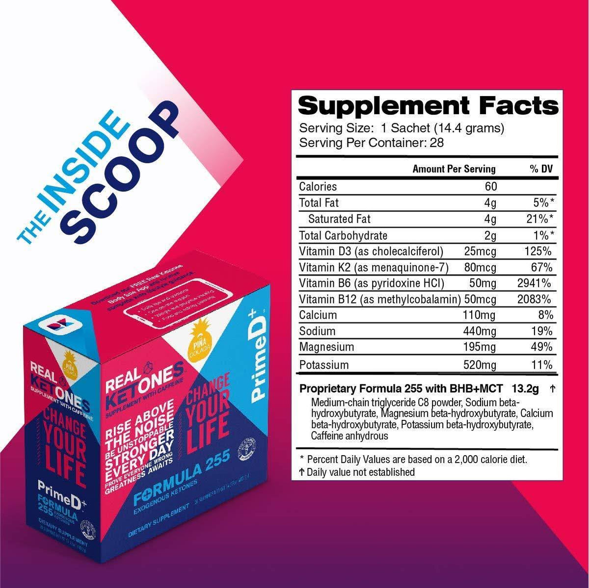 28ct Caffeinated Piña Colada R30876